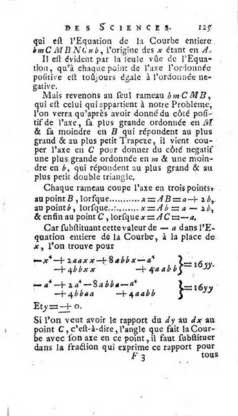 Histoire de l'Académie royale des sciences avec les Mémoires de mathematique & de physique, pour la même année, tires des registres de cette Académie.