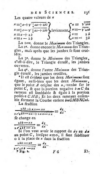 Histoire de l'Académie royale des sciences avec les Mémoires de mathematique & de physique, pour la même année, tires des registres de cette Académie.