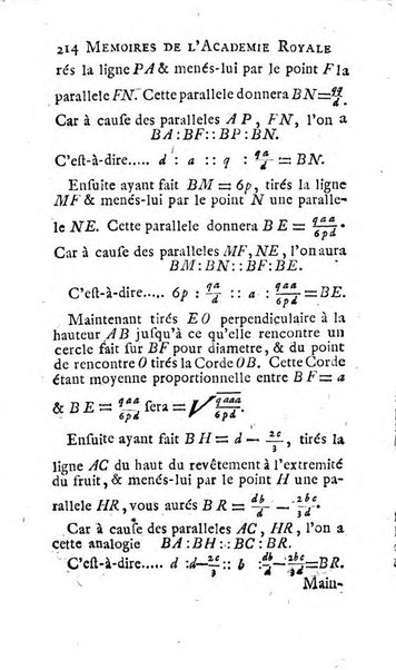 Histoire de l'Académie royale des sciences avec les Mémoires de mathematique & de physique, pour la même année, tires des registres de cette Académie.