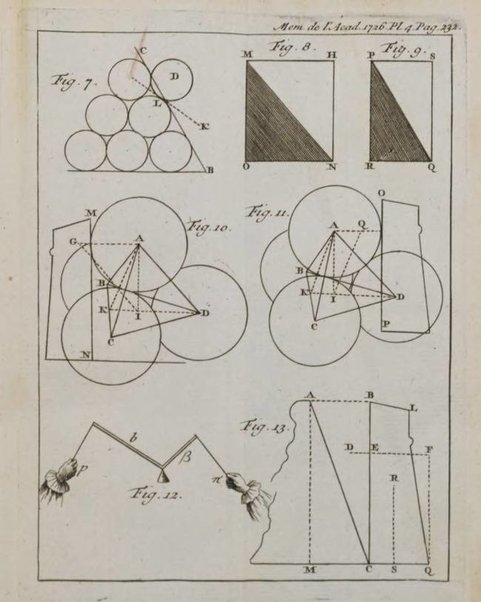 Histoire de l'Académie royale des sciences avec les Mémoires de mathematique & de physique, pour la même année, tires des registres de cette Académie.