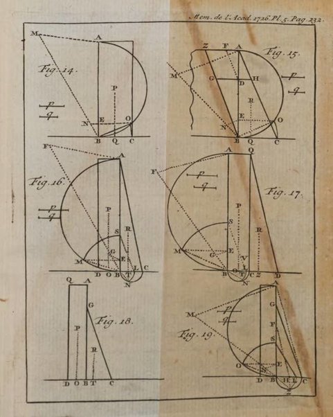 Histoire de l'Académie royale des sciences avec les Mémoires de mathematique & de physique, pour la même année, tires des registres de cette Académie.