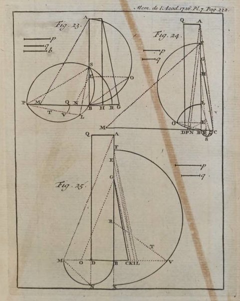 Histoire de l'Académie royale des sciences avec les Mémoires de mathematique & de physique, pour la même année, tires des registres de cette Académie.