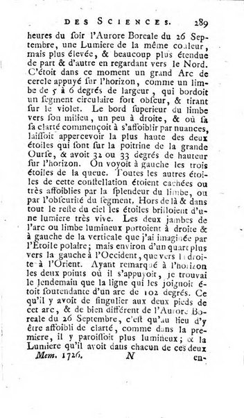 Histoire de l'Académie royale des sciences avec les Mémoires de mathematique & de physique, pour la même année, tires des registres de cette Académie.