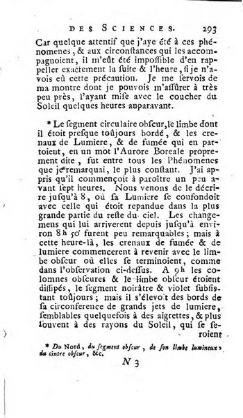 Histoire de l'Académie royale des sciences avec les Mémoires de mathematique & de physique, pour la même année, tires des registres de cette Académie.