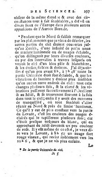 Histoire de l'Académie royale des sciences avec les Mémoires de mathematique & de physique, pour la même année, tires des registres de cette Académie.