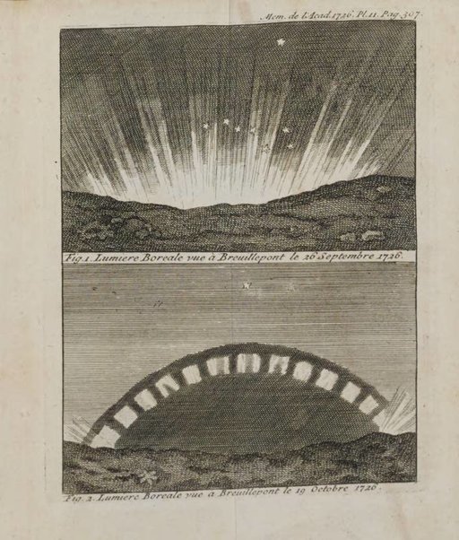 Histoire de l'Académie royale des sciences avec les Mémoires de mathematique & de physique, pour la même année, tires des registres de cette Académie.