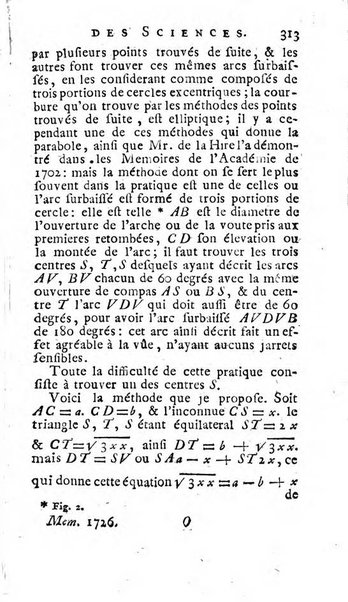 Histoire de l'Académie royale des sciences avec les Mémoires de mathematique & de physique, pour la même année, tires des registres de cette Académie.