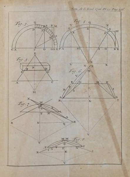 Histoire de l'Académie royale des sciences avec les Mémoires de mathematique & de physique, pour la même année, tires des registres de cette Académie.