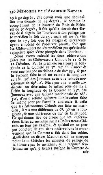 Histoire de l'Académie royale des sciences avec les Mémoires de mathematique & de physique, pour la même année, tires des registres de cette Académie.