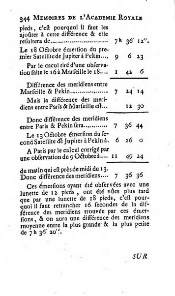 Histoire de l'Académie royale des sciences avec les Mémoires de mathematique & de physique, pour la même année, tires des registres de cette Académie.