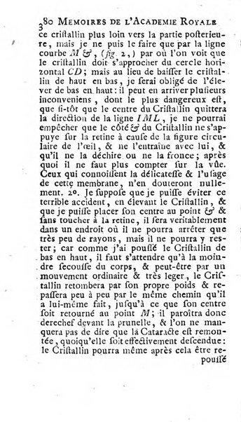 Histoire de l'Académie royale des sciences avec les Mémoires de mathematique & de physique, pour la même année, tires des registres de cette Académie.