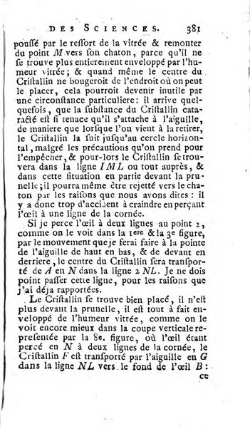 Histoire de l'Académie royale des sciences avec les Mémoires de mathematique & de physique, pour la même année, tires des registres de cette Académie.