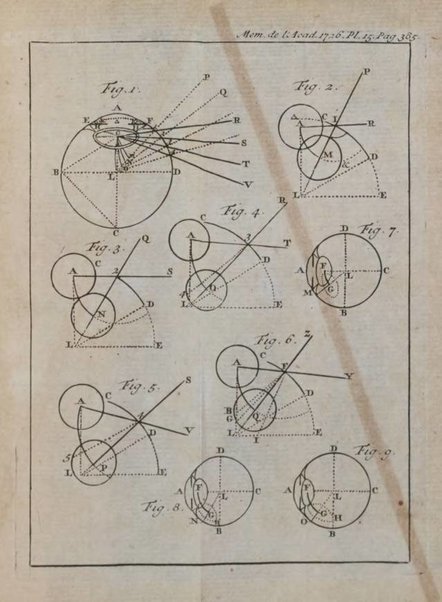 Histoire de l'Académie royale des sciences avec les Mémoires de mathematique & de physique, pour la même année, tires des registres de cette Académie.