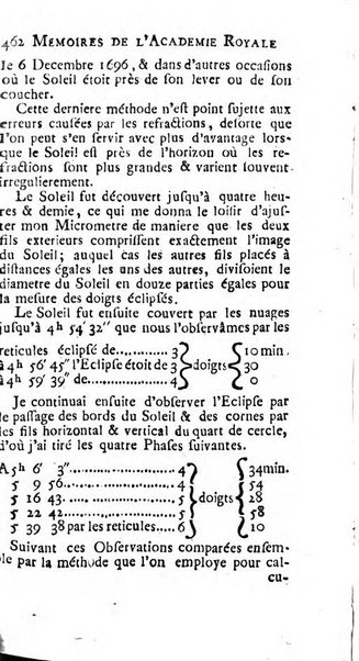 Histoire de l'Académie royale des sciences avec les Mémoires de mathematique & de physique, pour la même année, tires des registres de cette Académie.