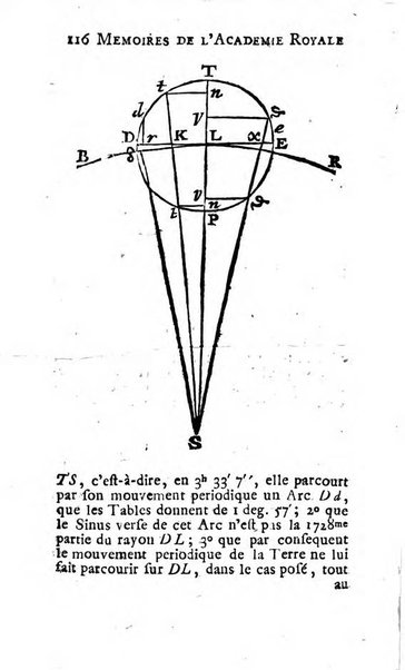 Histoire de l'Académie royale des sciences avec les Mémoires de mathematique & de physique, pour la même année, tires des registres de cette Académie.