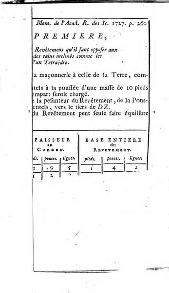 Histoire de l'Académie royale des sciences avec les Mémoires de mathematique & de physique, pour la même année, tires des registres de cette Académie.