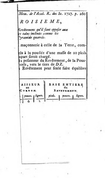 Histoire de l'Académie royale des sciences avec les Mémoires de mathematique & de physique, pour la même année, tires des registres de cette Académie.