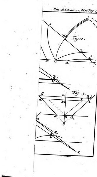 Histoire de l'Académie royale des sciences avec les Mémoires de mathematique & de physique, pour la même année, tires des registres de cette Académie.