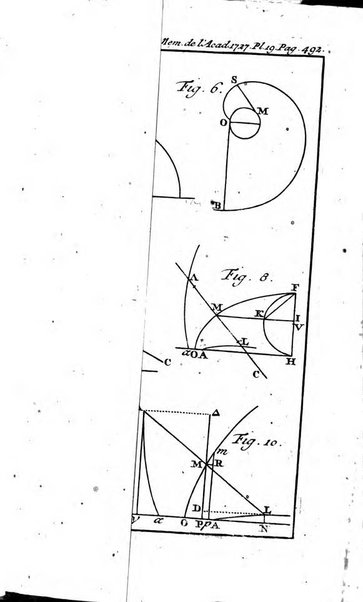 Histoire de l'Académie royale des sciences avec les Mémoires de mathematique & de physique, pour la même année, tires des registres de cette Académie.