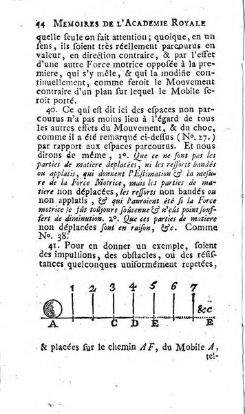 Histoire de l'Académie royale des sciences avec les Mémoires de mathematique & de physique, pour la même année, tires des registres de cette Académie.