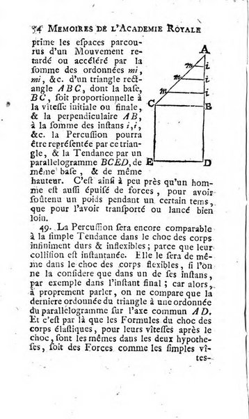 Histoire de l'Académie royale des sciences avec les Mémoires de mathematique & de physique, pour la même année, tires des registres de cette Académie.