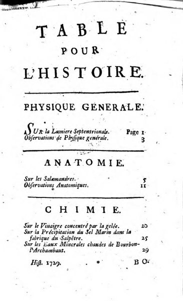 Histoire de l'Académie royale des sciences avec les Mémoires de mathematique & de physique, pour la même année, tires des registres de cette Académie.