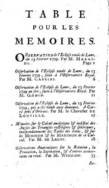 Histoire de l'Académie royale des sciences avec les Mémoires de mathematique & de physique, pour la même année, tires des registres de cette Académie.