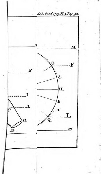 Histoire de l'Académie royale des sciences avec les Mémoires de mathematique & de physique, pour la même année, tires des registres de cette Académie.