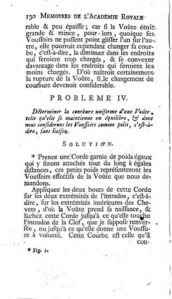 Histoire de l'Académie royale des sciences avec les Mémoires de mathematique & de physique, pour la même année, tires des registres de cette Académie.