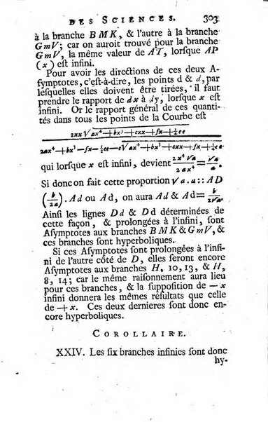 Histoire de l'Académie royale des sciences avec les Mémoires de mathematique & de physique, pour la même année, tires des registres de cette Académie.