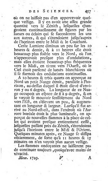 Histoire de l'Académie royale des sciences avec les Mémoires de mathematique & de physique, pour la même année, tires des registres de cette Académie.