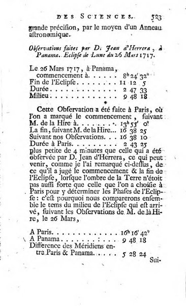 Histoire de l'Académie royale des sciences avec les Mémoires de mathematique & de physique, pour la même année, tires des registres de cette Académie.