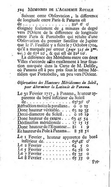 Histoire de l'Académie royale des sciences avec les Mémoires de mathematique & de physique, pour la même année, tires des registres de cette Académie.