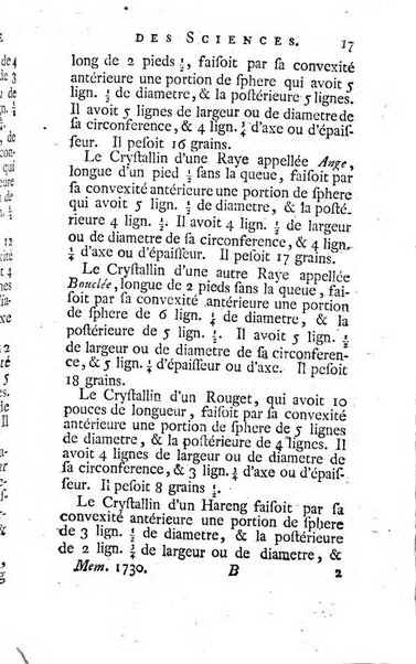 Histoire de l'Académie royale des sciences avec les Mémoires de mathematique & de physique, pour la même année, tires des registres de cette Académie.