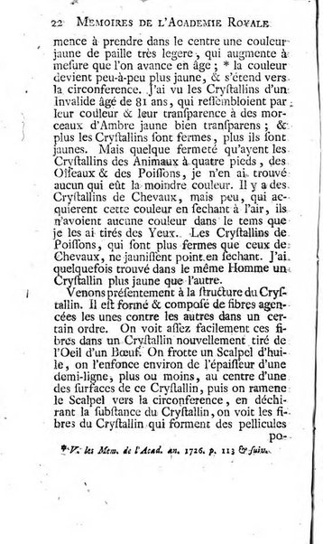 Histoire de l'Académie royale des sciences avec les Mémoires de mathematique & de physique, pour la même année, tires des registres de cette Académie.