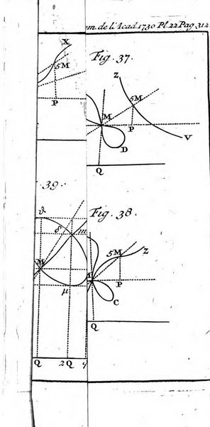 Histoire de l'Académie royale des sciences avec les Mémoires de mathematique & de physique, pour la même année, tires des registres de cette Académie.