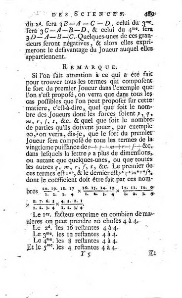 Histoire de l'Académie royale des sciences avec les Mémoires de mathematique & de physique, pour la même année, tires des registres de cette Académie.