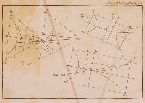 Histoire de l'Académie royale des sciences avec les Mémoires de mathematique & de physique, pour la même année, tires des registres de cette Académie.