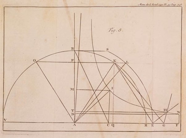 Histoire de l'Académie royale des sciences avec les Mémoires de mathematique & de physique, pour la même année, tires des registres de cette Académie.