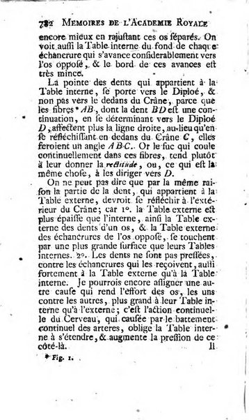 Histoire de l'Académie royale des sciences avec les Mémoires de mathematique & de physique, pour la même année, tires des registres de cette Académie.