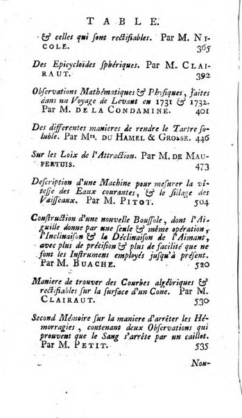 Histoire de l'Académie royale des sciences avec les Mémoires de mathematique & de physique, pour la même année, tires des registres de cette Académie.