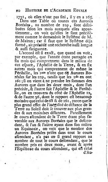 Histoire de l'Académie royale des sciences avec les Mémoires de mathematique & de physique, pour la même année, tires des registres de cette Académie.