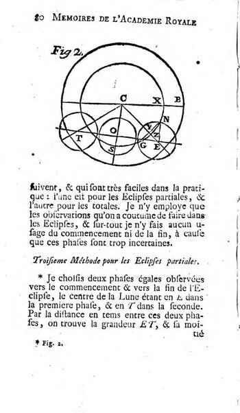 Histoire de l'Académie royale des sciences avec les Mémoires de mathematique & de physique, pour la même année, tires des registres de cette Académie.