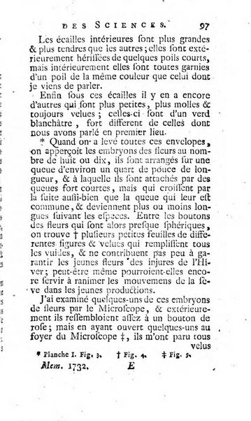 Histoire de l'Académie royale des sciences avec les Mémoires de mathematique & de physique, pour la même année, tires des registres de cette Académie.