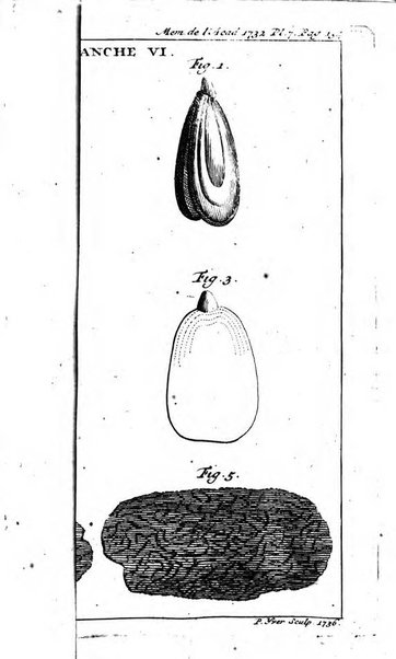 Histoire de l'Académie royale des sciences avec les Mémoires de mathematique & de physique, pour la même année, tires des registres de cette Académie.