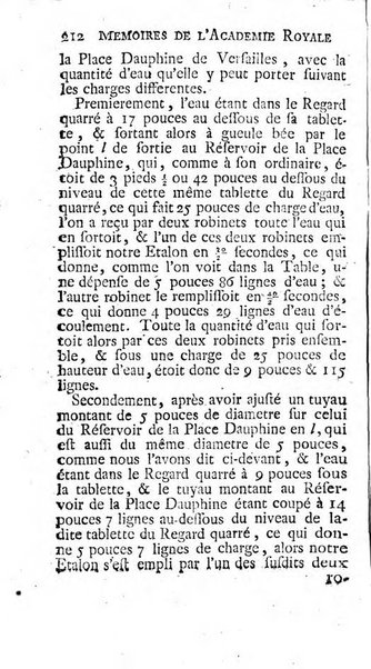 Histoire de l'Académie royale des sciences avec les Mémoires de mathematique & de physique, pour la même année, tires des registres de cette Académie.