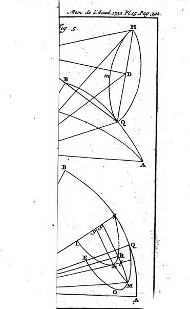 Histoire de l'Académie royale des sciences avec les Mémoires de mathematique & de physique, pour la même année, tires des registres de cette Académie.