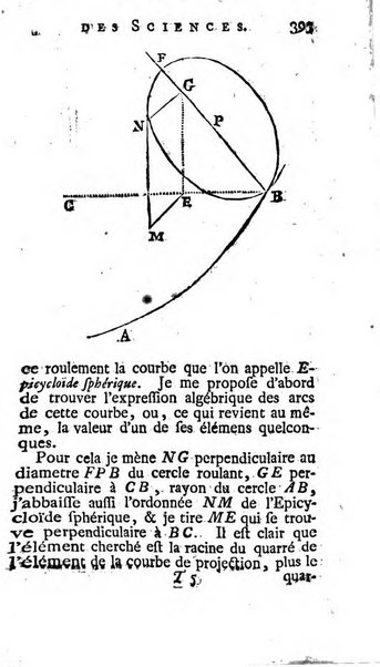 Histoire de l'Académie royale des sciences avec les Mémoires de mathematique & de physique, pour la même année, tires des registres de cette Académie.