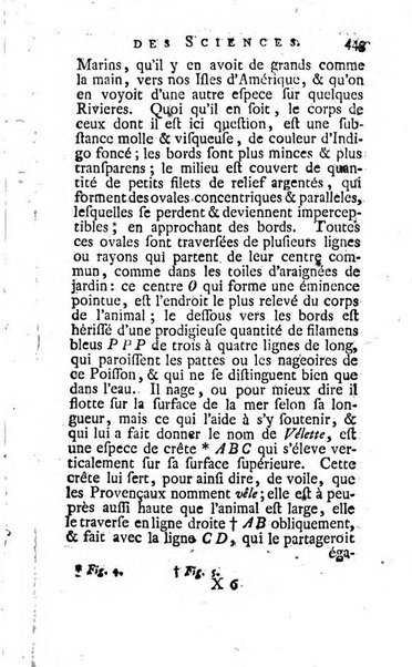 Histoire de l'Académie royale des sciences avec les Mémoires de mathematique & de physique, pour la même année, tires des registres de cette Académie.