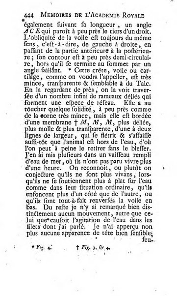 Histoire de l'Académie royale des sciences avec les Mémoires de mathematique & de physique, pour la même année, tires des registres de cette Académie.